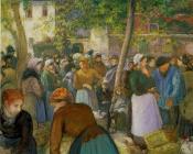 卡米耶 毕沙罗 : The Poultry Market